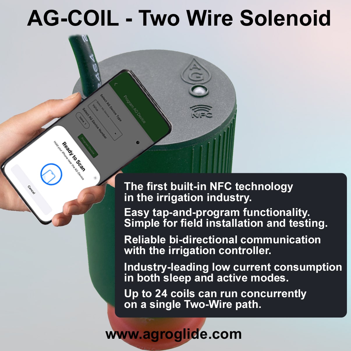 Two-Wire decoder programming